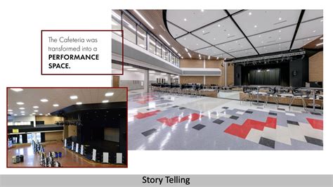 2019—Shepton High School | Texas School Architecture