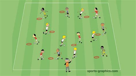 9 Motivating Soccer Drills for Kids - Soccer-Coaches