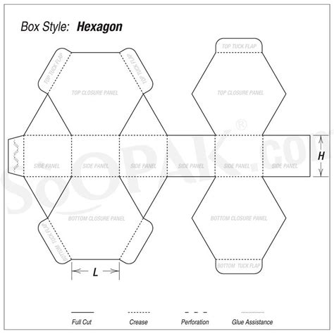 Hexagonal Box Templates