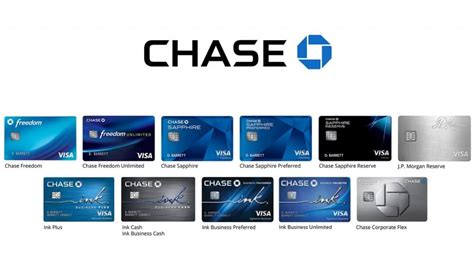 Types of Chase Credit Cards | Fees | APR | Rewards Chart - Frugal Answers