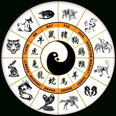 Chinese Zodiac Printable - Printable Word Searches