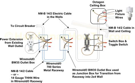 Wiring A Single Pole Switch And Light