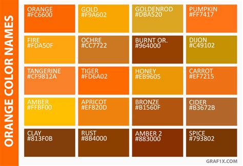 Orange Color Names – graf1x.com