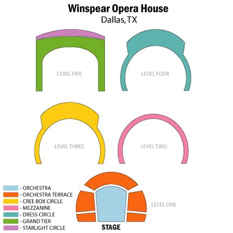 Margot and Bill Winspear Opera House - Dallas, TX | Tickets, 2024 Event ...