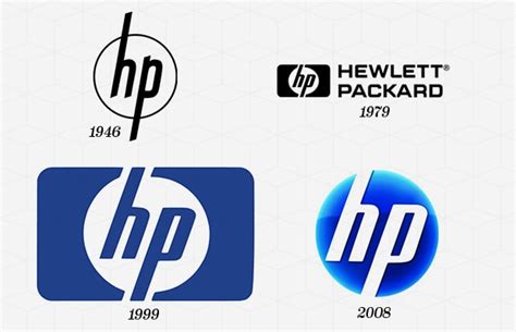 32. HP - The 50 Most Iconic Brand Logos of All Time | Complex