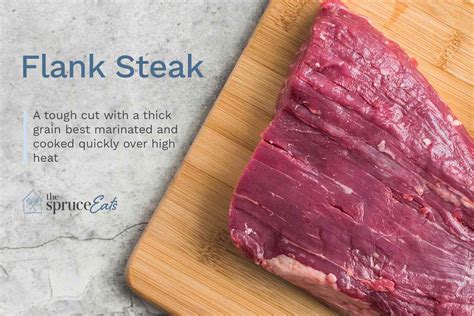 What Is Flank Steak?