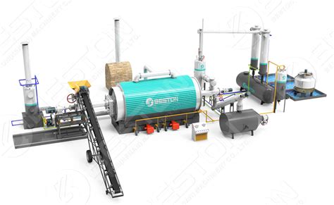 Small Pyrolysis Machine | 8-10 Tons Per Day | Low Cost