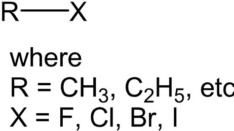 Alkyl Halide Examples