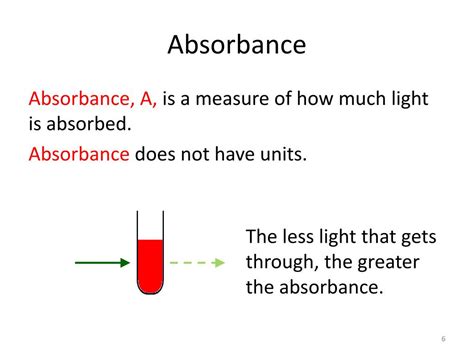 PPT - Absorbance spectroscopy PowerPoint Presentation, free download ...