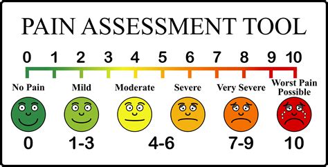 Pain Scale Chart Printable - Printable Word Searches