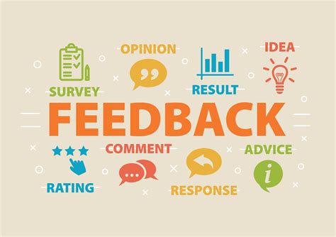 What do we do with customer feedback? – HM Land Registry