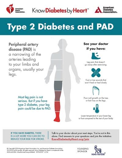 Peripheral Artery Disease and Diabetes | American Heart Association