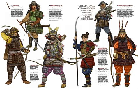 Samurai: The warrior class of feudal Japan - Weapons and Warfare