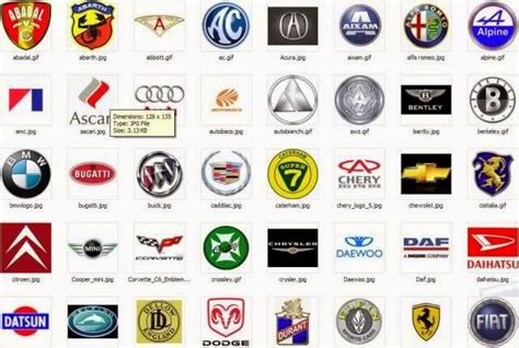 american car logos and names list - company car logos