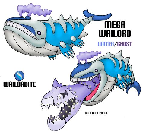 MEGA WAILORD by SkarmorySilver on DeviantArt