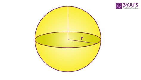 Sphere - Definition, Formulas, Equation, Properties & Examples