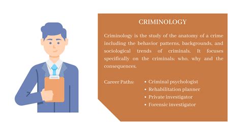 Criminology VS Criminal Justice Degree in Australia – Excel Education ...