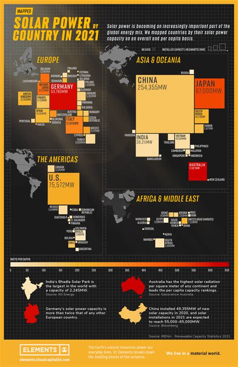 Solar resource map 2021 : r/europe