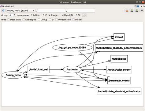 Understanding ROS 2 topics — ROS 2 Documentation: Foxy documentation