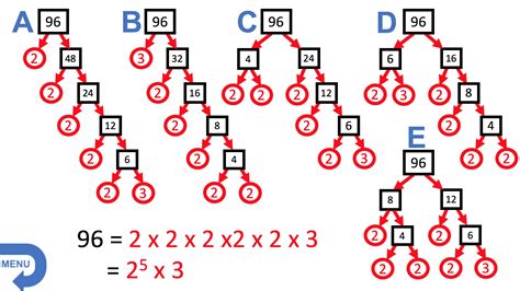 FACTOR TREES / PRIME FACTOR TREES - 2 PowerPoints (Lesson intro ...