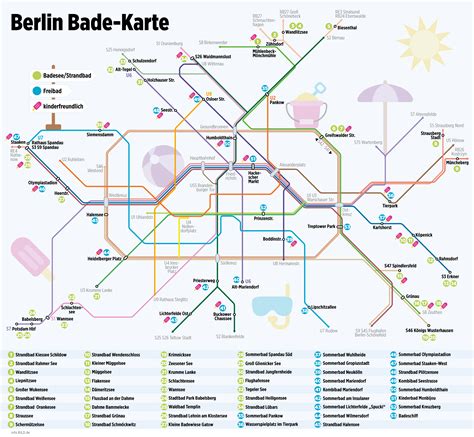 Die besten Badeseen und Freibäder in Berlin – auf einer Karte!