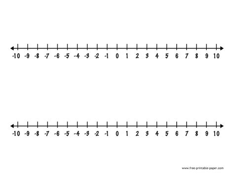 Integer Number Line – Free Printable Paper