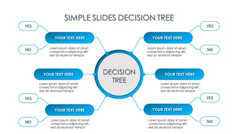 Decision Tree Template | PowerPoint, Google Slides & Keynote Templates