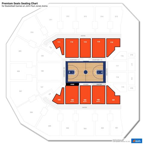 John Paul Jones Arena Premium Seats - RateYourSeats.com