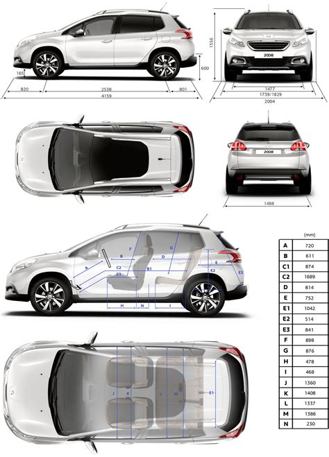 Dimensiones interiores nissan qashqai