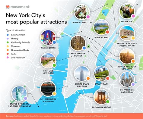 Map Of Attractions In New York City - Get Latest Map Update