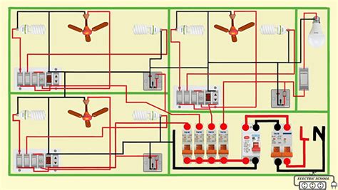 How to Rewire a House: The Complete Guide In 2024