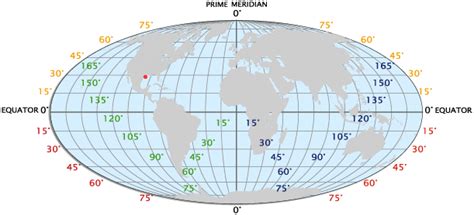 Latitude And Longitude | Earth grid, Economic geography, Map