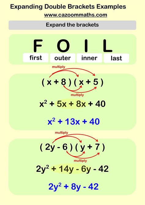 Factorising And Expanding Brackets Worksheet With Answers