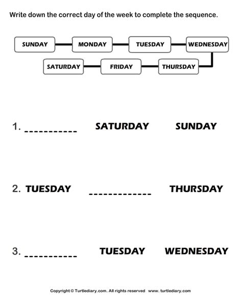 Complete the Sequence of Days of the Week | Turtle Diary Worksheet