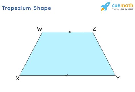 Properties Of Trapezium