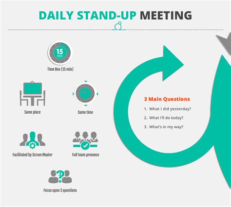 Daily Stand-up - Quickscrum