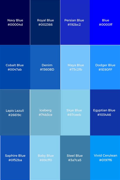 Different Shades Of Blue | Blue shades colors, Types of blue colour ...