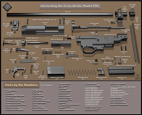 marlin model 60 parts breakdown | furtyop