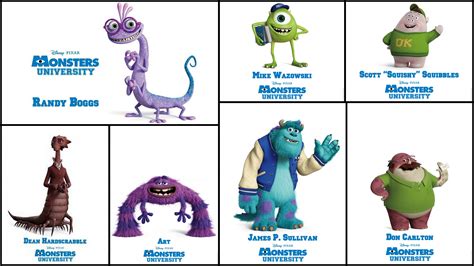 Monsters Inc Characters Names List