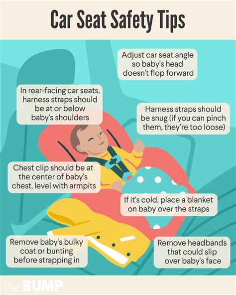 Infant Car Seat Guidelines - Velcromag