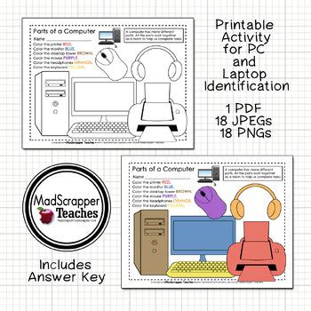 Parts of a Computer Printables by Madscrapper Teaches | TpT