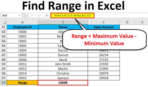 Range in Excel (Examples) | How To Find Range in Excel?