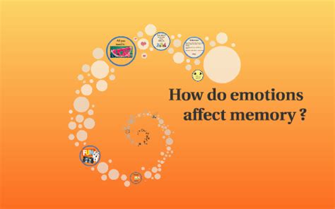 How do emotions affect memory ? by Aiga Dzene