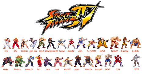 List Of All Street Fighter Characters