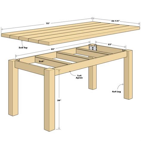 Build a Simple Reclaimed Wood Table | Reclaimed wood projects furniture ...