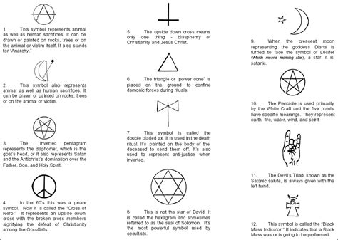 Demonic Symbols - Explore the Dark and Mysterious World of the Occult