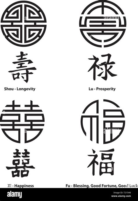 Chinese Symbols For Luck | wikiHow Fun