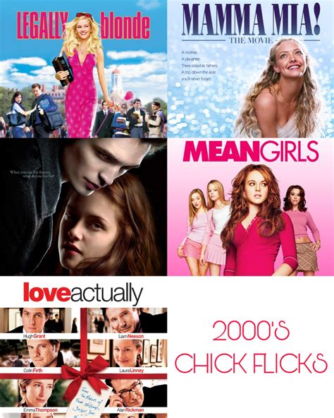 The Must-Sees of 2000’s Chick-Flicks – The Mills Thunderbolt