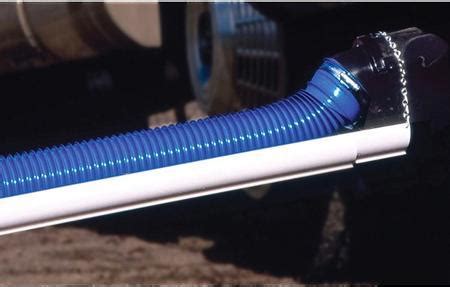 RV Sewer Hose Supports – Complete Review - RV Expertise