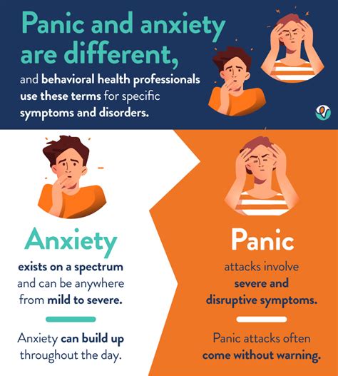 What Is an Anxiety Attack? | Mental Health Treatment